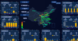 易景通電子票務(wù)系統(tǒng)接入江西省文旅大數(shù)據(jù)平臺(tái)