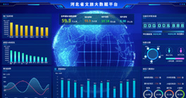 易景通電子票務(wù)系統(tǒng)接入河北省文旅大數(shù)據(jù)平臺(tái)