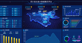 易景通電子票務(wù)系統(tǒng)接入四川省文旅大數(shù)據(jù)平臺(tái)