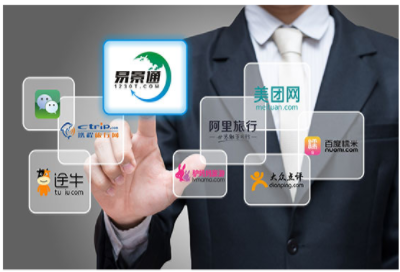 中小型景區(qū)使用票務系統(tǒng)帶來的改變