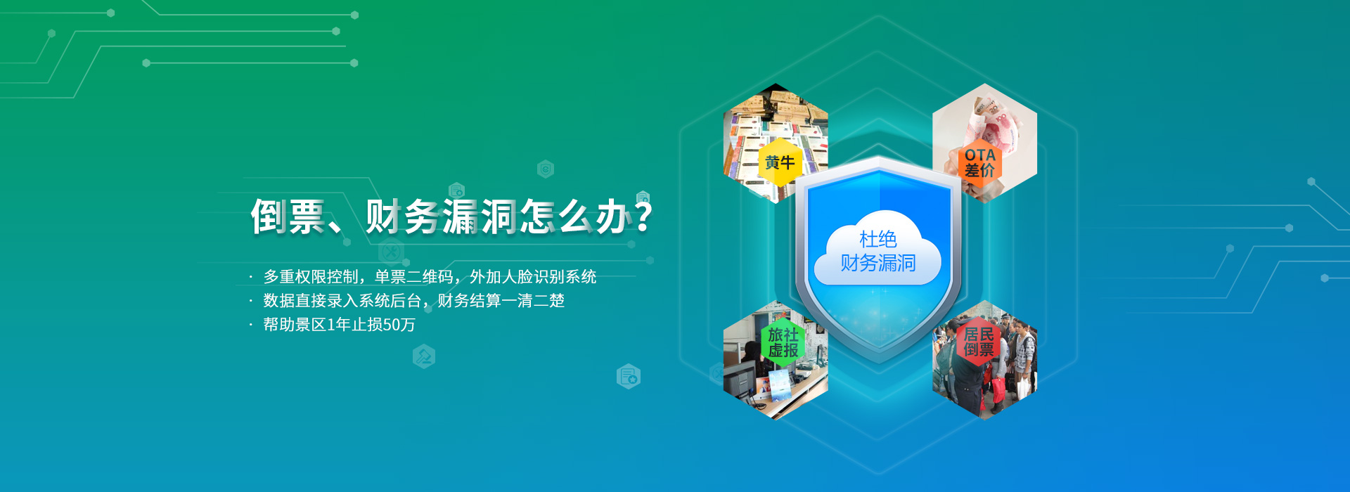 售檢票管理系統(tǒng)你了解多少？