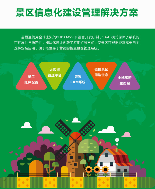 票務(wù)系統(tǒng)讓景區(qū)運(yùn)營更簡單