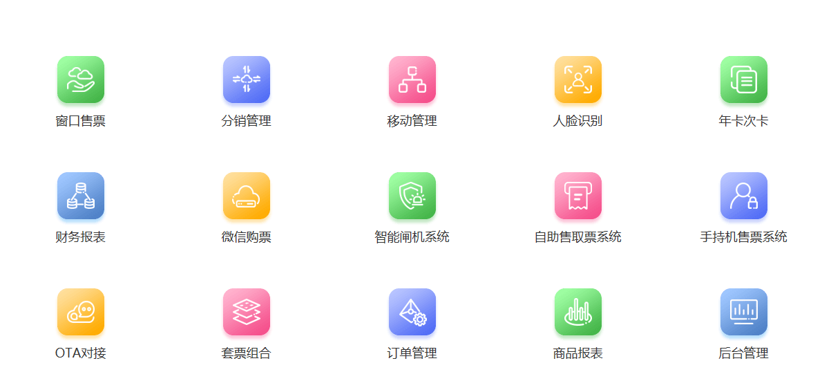 景區(qū)票務(wù)系統(tǒng)，智慧景區(qū)包括哪些系統(tǒng)