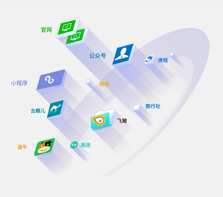 能乘風破浪的景區(qū)，景區(qū)電子票務系統(tǒng)必然用的很好！