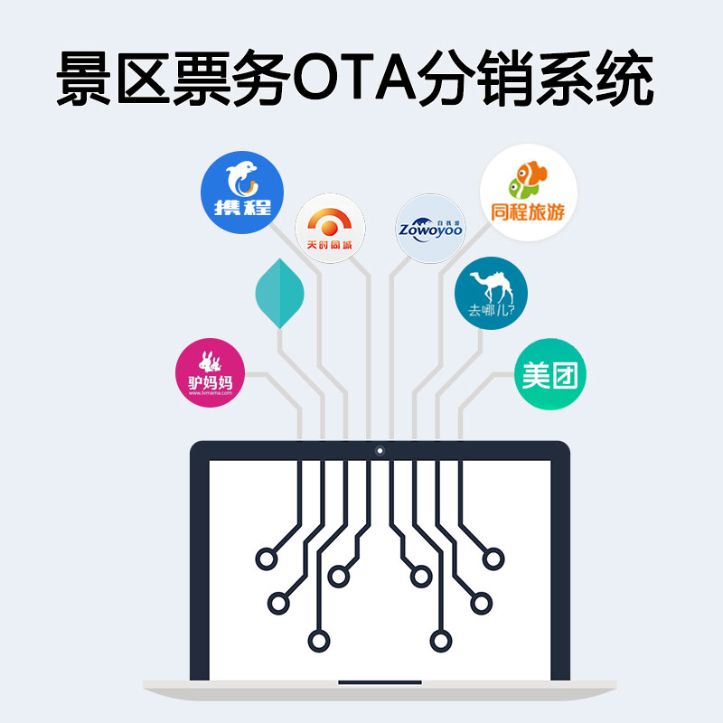 景區(qū)信息化系統(tǒng)如何預防景區(qū)火災？ 