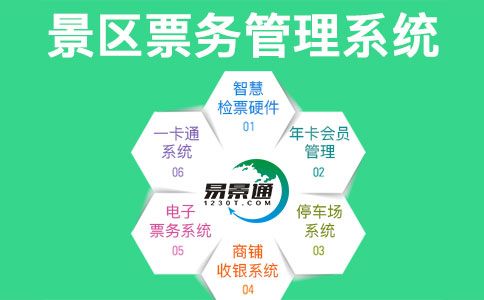 景區(qū)管理系統(tǒng).jpg