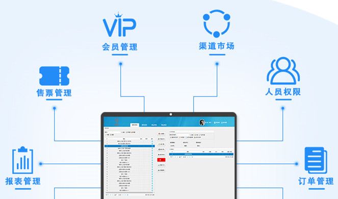 還在面臨排隊(duì)購(gòu)票的問(wèn)題？景區(qū)售檢票系統(tǒng)方案如何規(guī)劃設(shè)