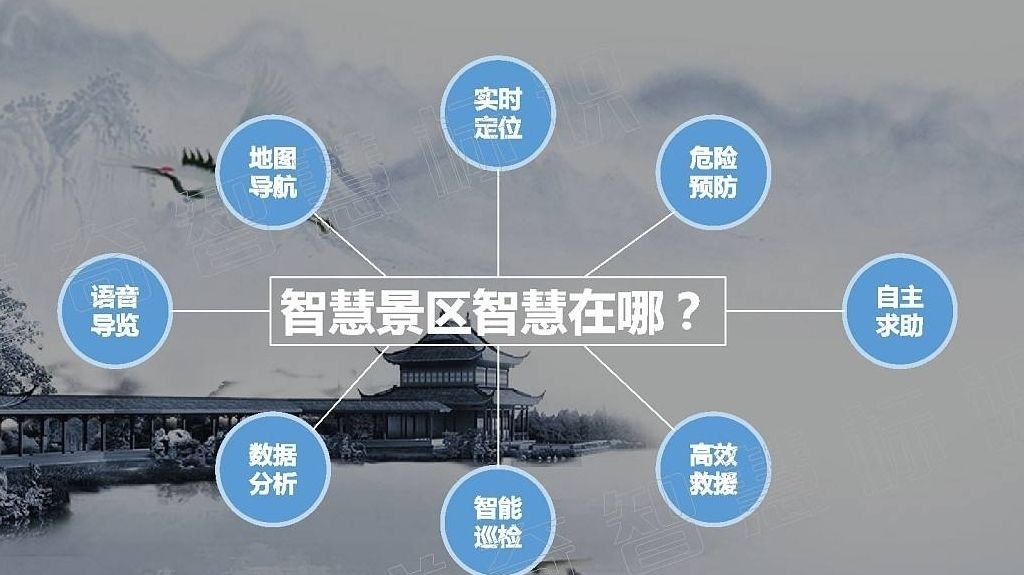 旅游票務(wù)怎樣解決購(gòu)票難出票慢的問(wèn)題？專業(yè)定制出票軟件