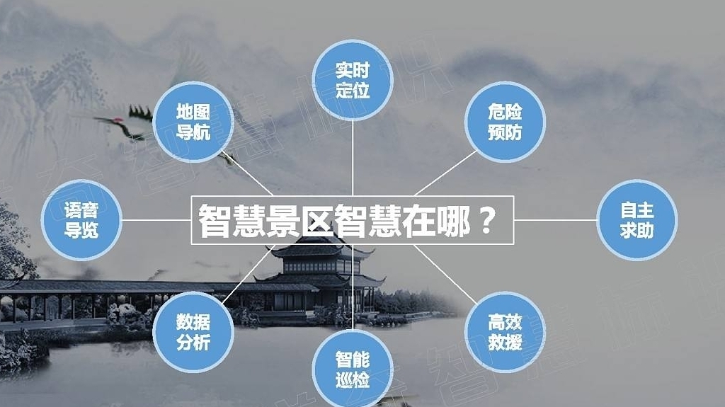 為何引進(jìn)智能票務(wù)管理軟件？游客和景區(qū)的雙贏選擇