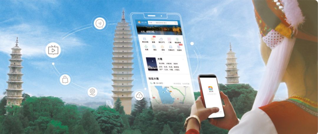 票務業(yè)務管控系統(tǒng)，有哪些功能模塊？