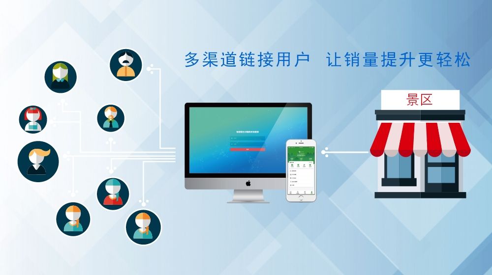 電子票務(wù)系統(tǒng)方案改善現(xiàn)階段購(gòu)票難的問題