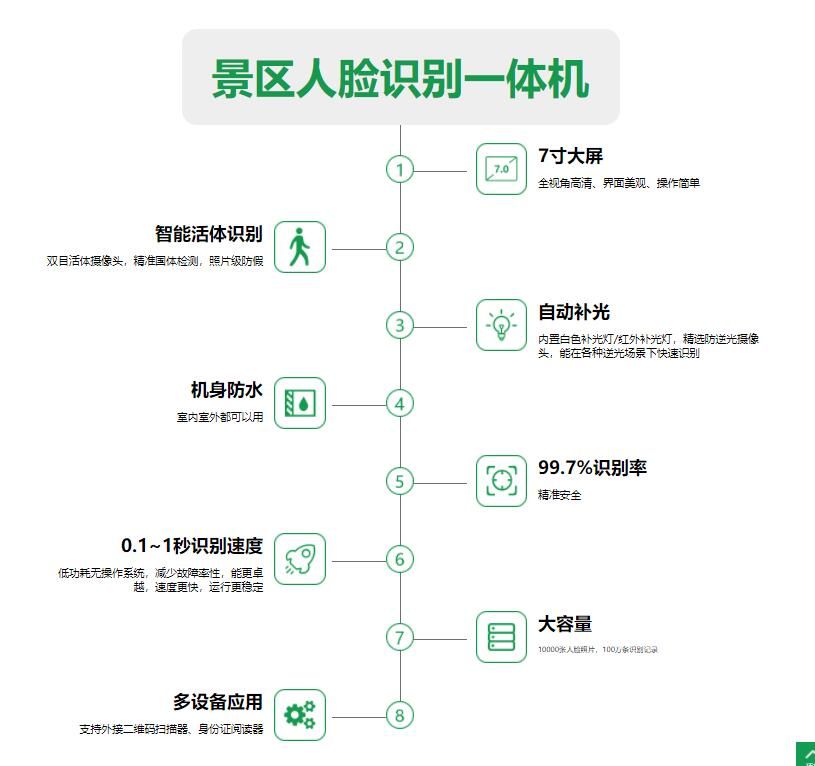 旅游景點人臉識別一體機2.jpg