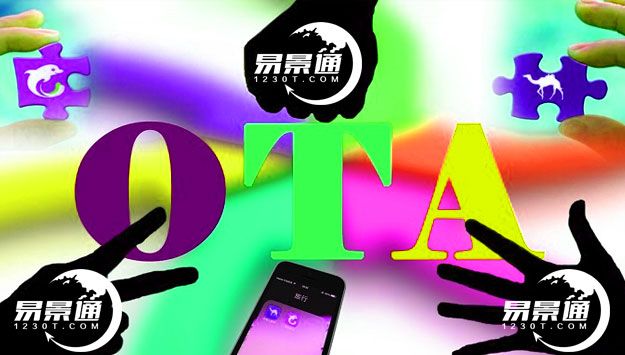 森林公園票務(wù)系統(tǒng)和美團等OTA平臺對接2.jpg