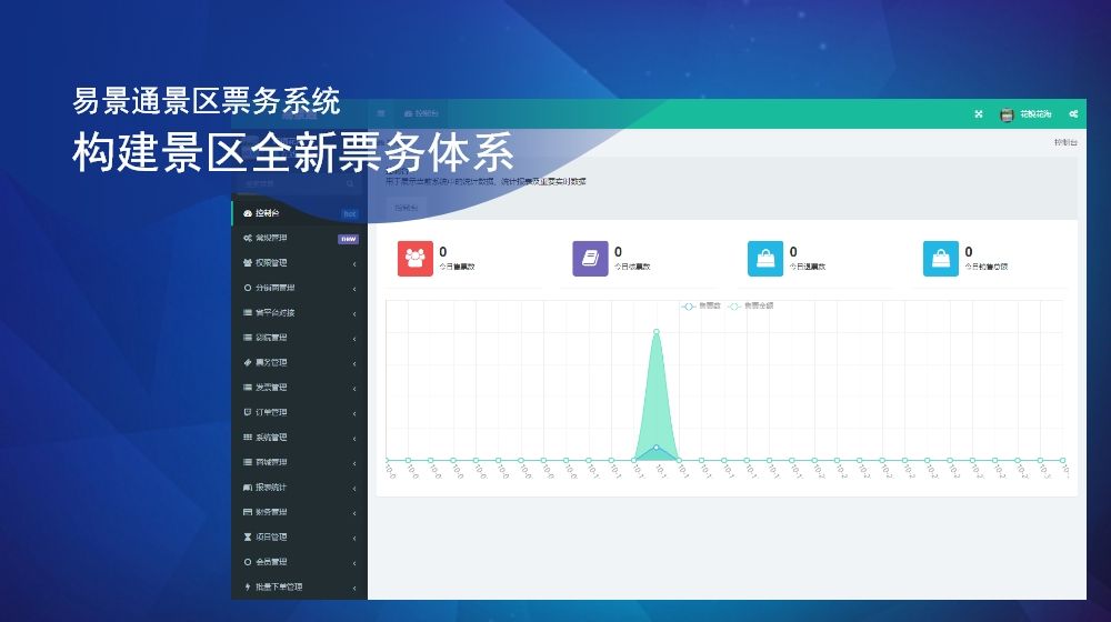 景區(qū)票務軟件都有什么功能？操作管理界面包含哪些模塊？