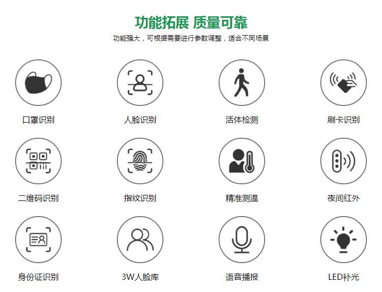 旅游景點(diǎn)體溫檢測(cè)人臉識(shí)別一體機(jī)廠家1.jpg