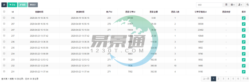 易景通景區(qū)票務(wù)系統(tǒng)：財(cái)務(wù)管理