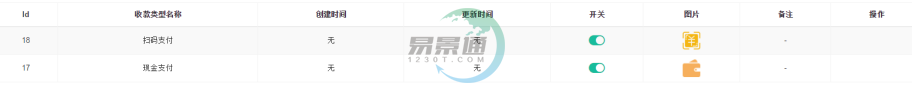 易景通景區(qū)票務(wù)系統(tǒng)：財(cái)務(wù)管理
