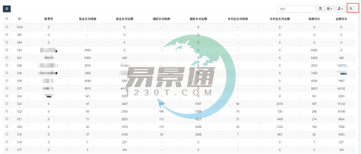 易景通景區(qū)票務(wù)系統(tǒng)：手持機(jī)售票詳情