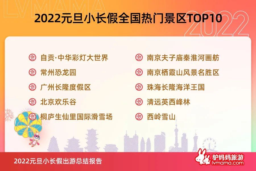 隨著北京冬奧會的臨近，各地掀起了滑雪運動的熱潮。