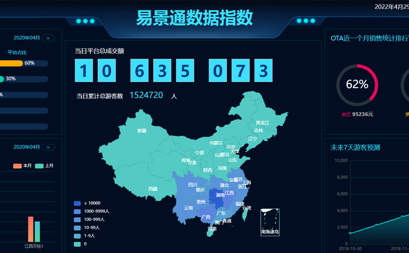 電子票務系統(tǒng)