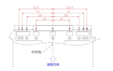 景區(qū)門票打印機(jī)