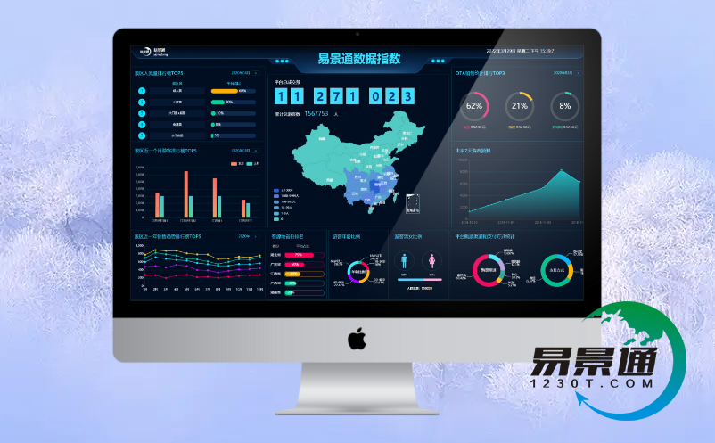 易景通電子票務系統(tǒng)