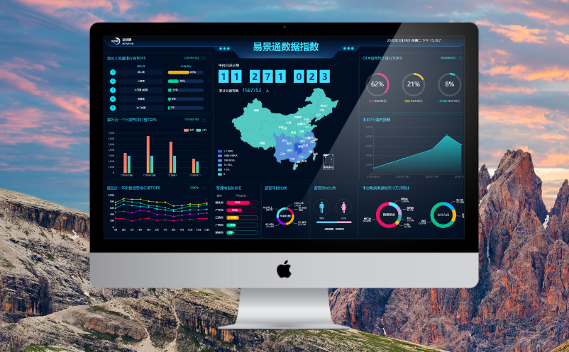 景區(qū)大數(shù)據平臺