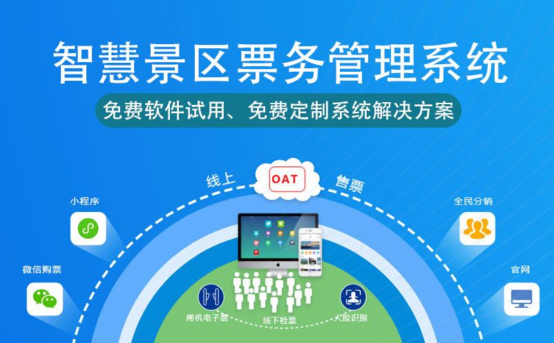 景區(qū)租賃系統(tǒng)，線上一鍵退還押金，秒速到賬 